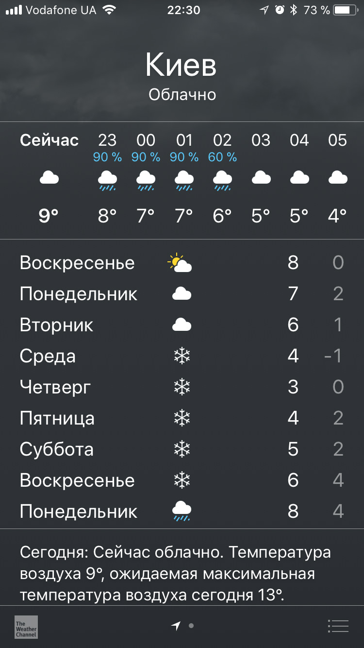 Сезонна зміна коліс 1