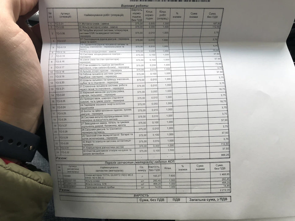 ТО-3. 43500 км