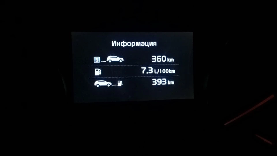 Витрата палива на відрізку 360 км