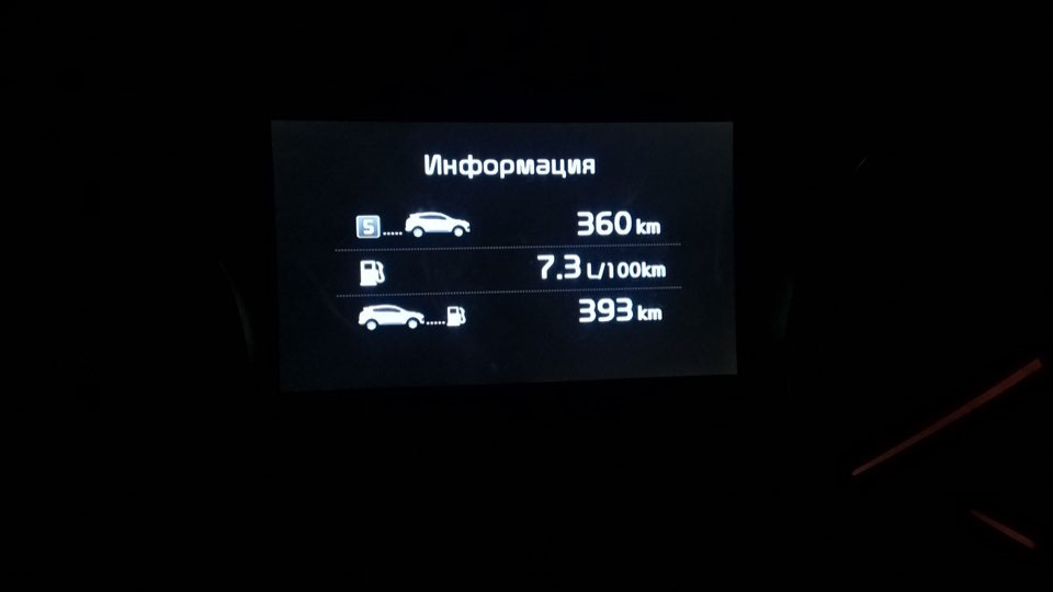 Витрата палива на відрізку 360 км 1