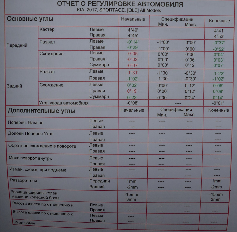 Перевзуття 4