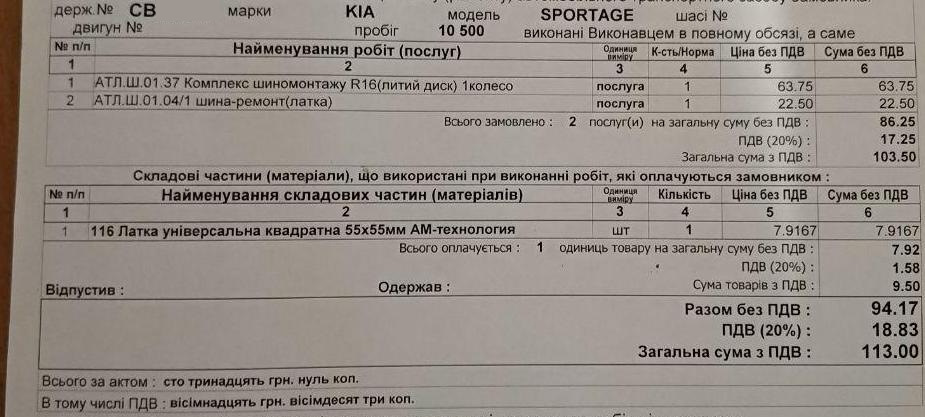 Flat tire is always a shit. Або виїзд на природу. 3