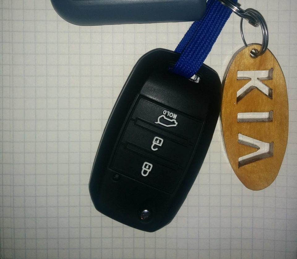 Китай і не тільки. 3