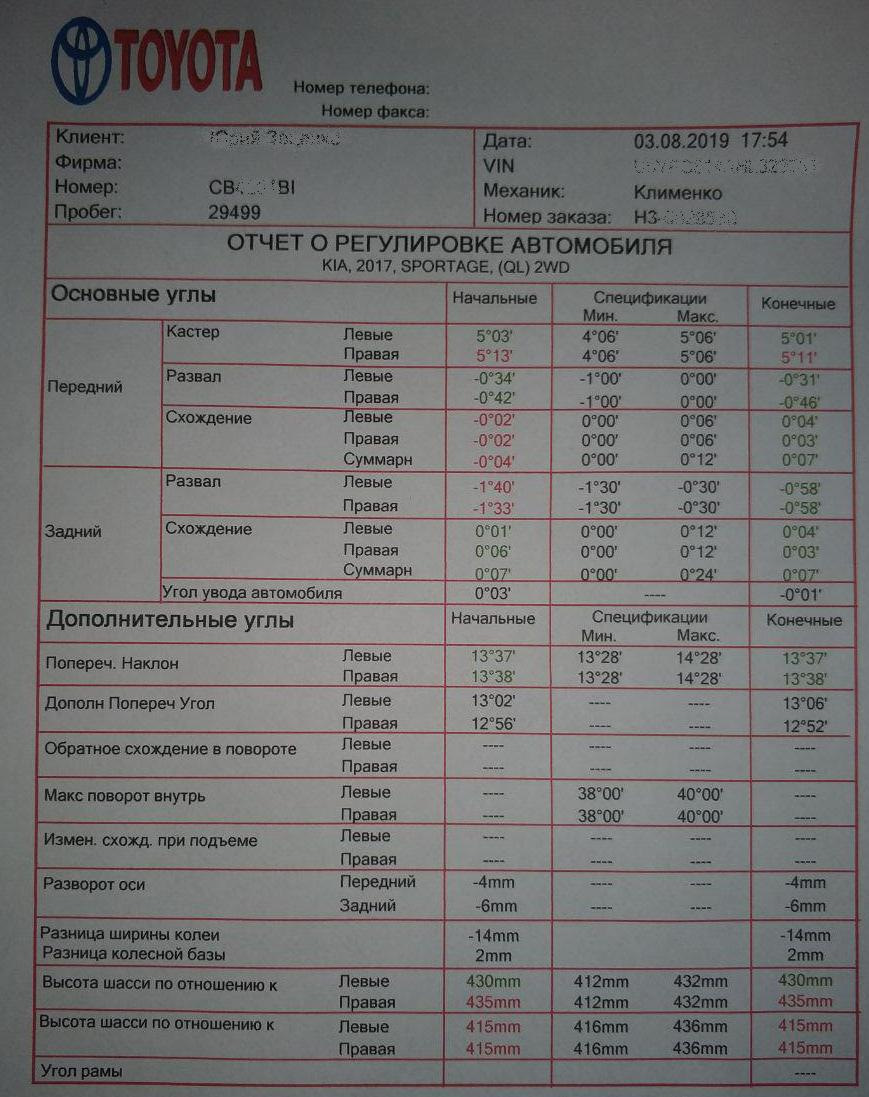 Коли розвал зовсім розвалений. 3