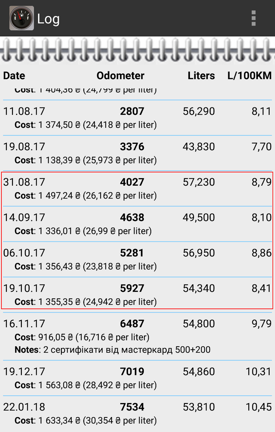 Про витрату на 1.6GDI (атмо) 5