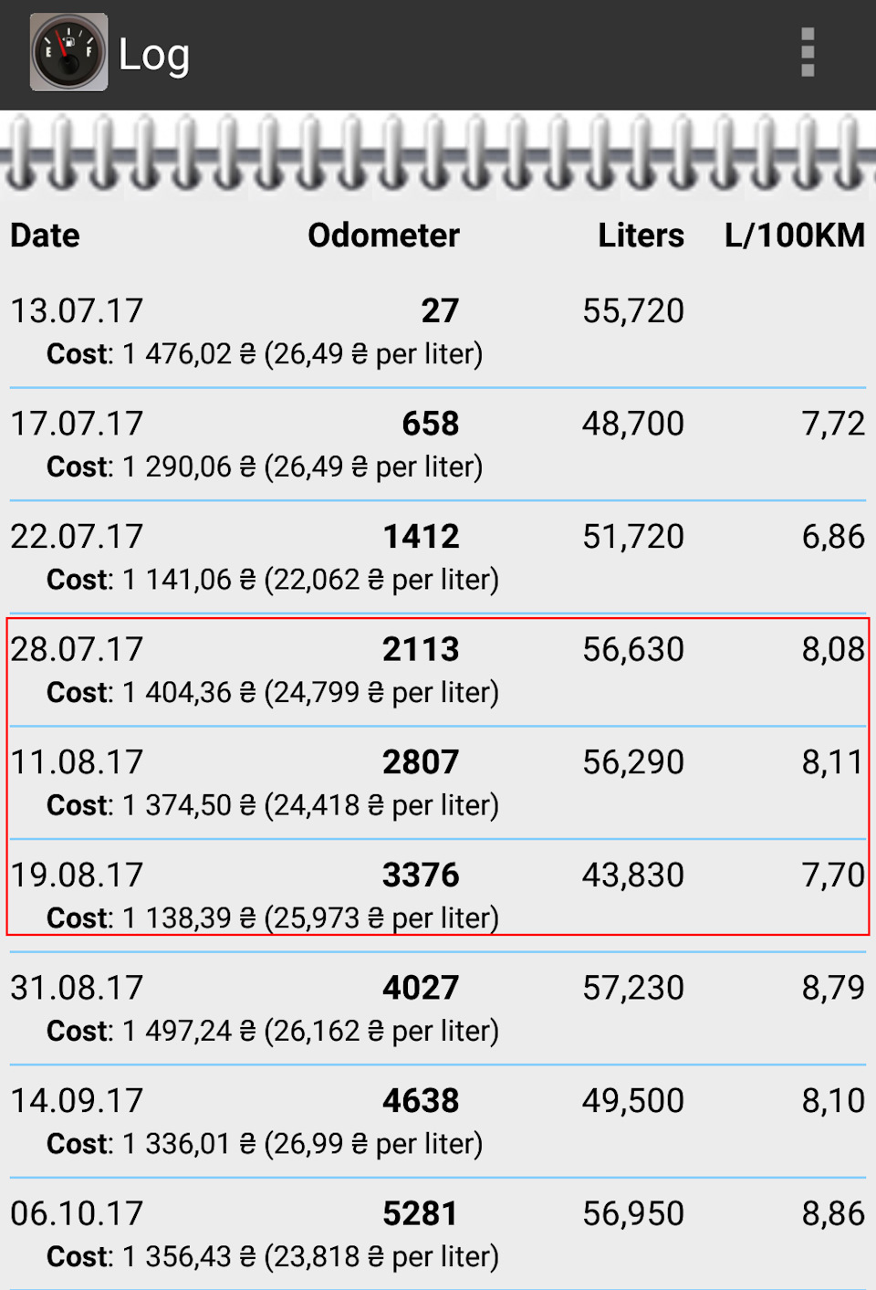 Про витрату на 1.6GDI (атмо) 4