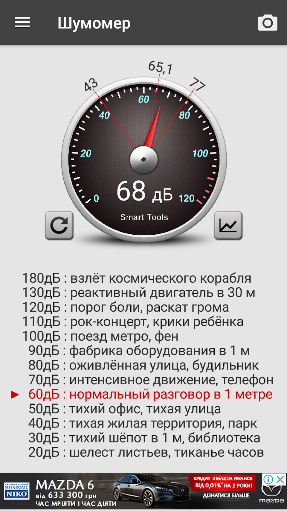 26.10.2019 зміна шин ❄ Bridgestone BLIZZAK DM-V2 4