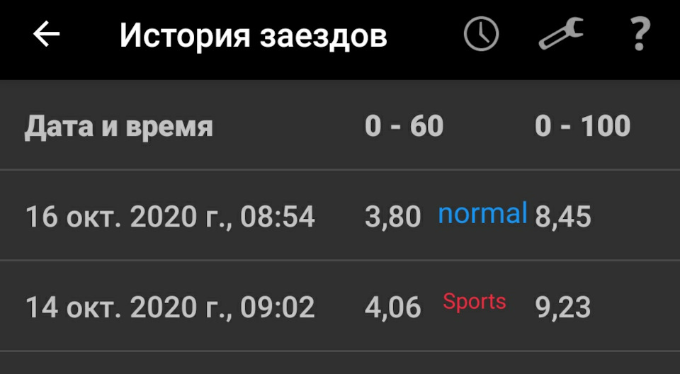 Наблюдение по разгону 0-100 1