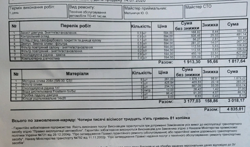 Т.О. 45000
