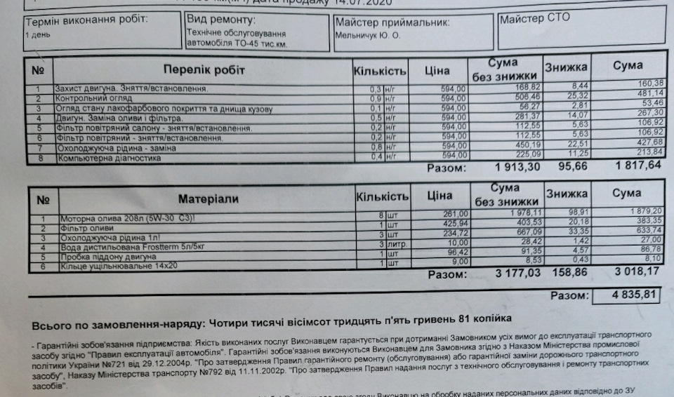 Т.О. 45000 1
