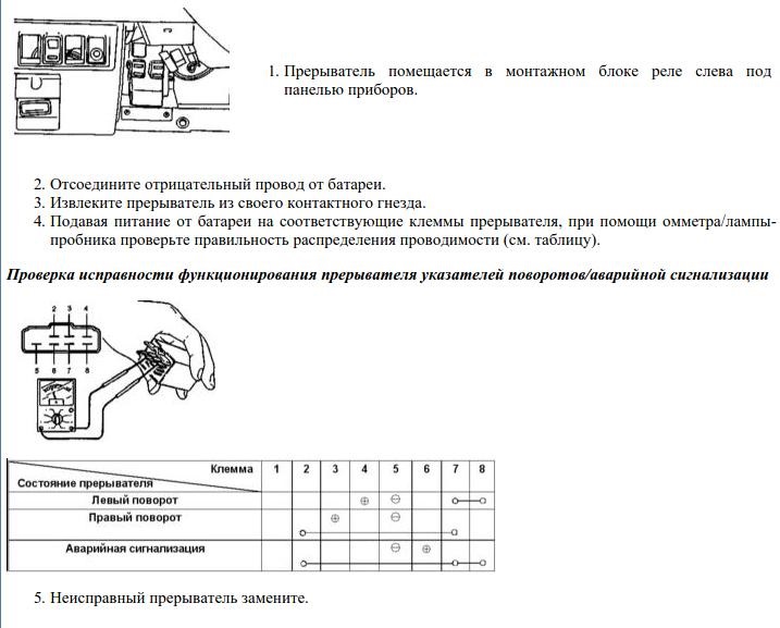 Доробка реле поворотників для LED лампочок 3