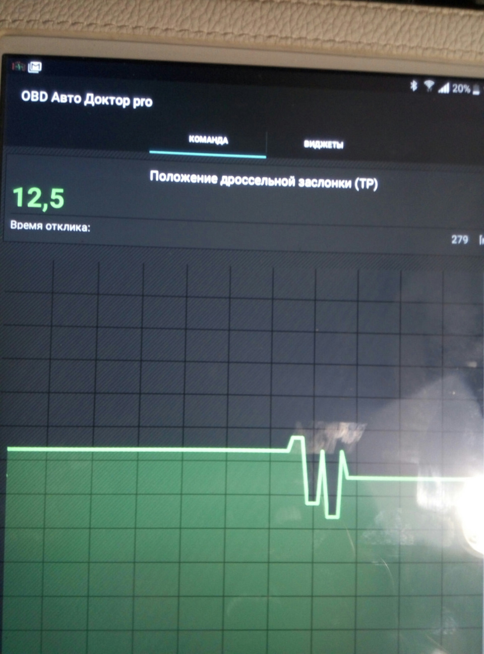 Експерименти з дпдз 4