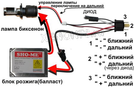 тиждень без світла... 2