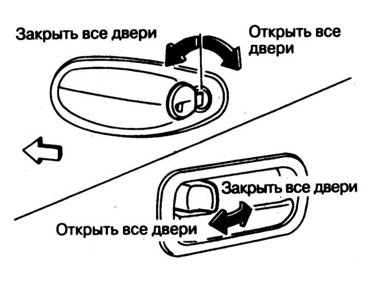 з сигналки перестали зачинятися двері крім водійської - заміна запобіжників 2