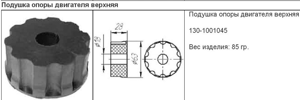 Заміна гумок рами-кузова 2