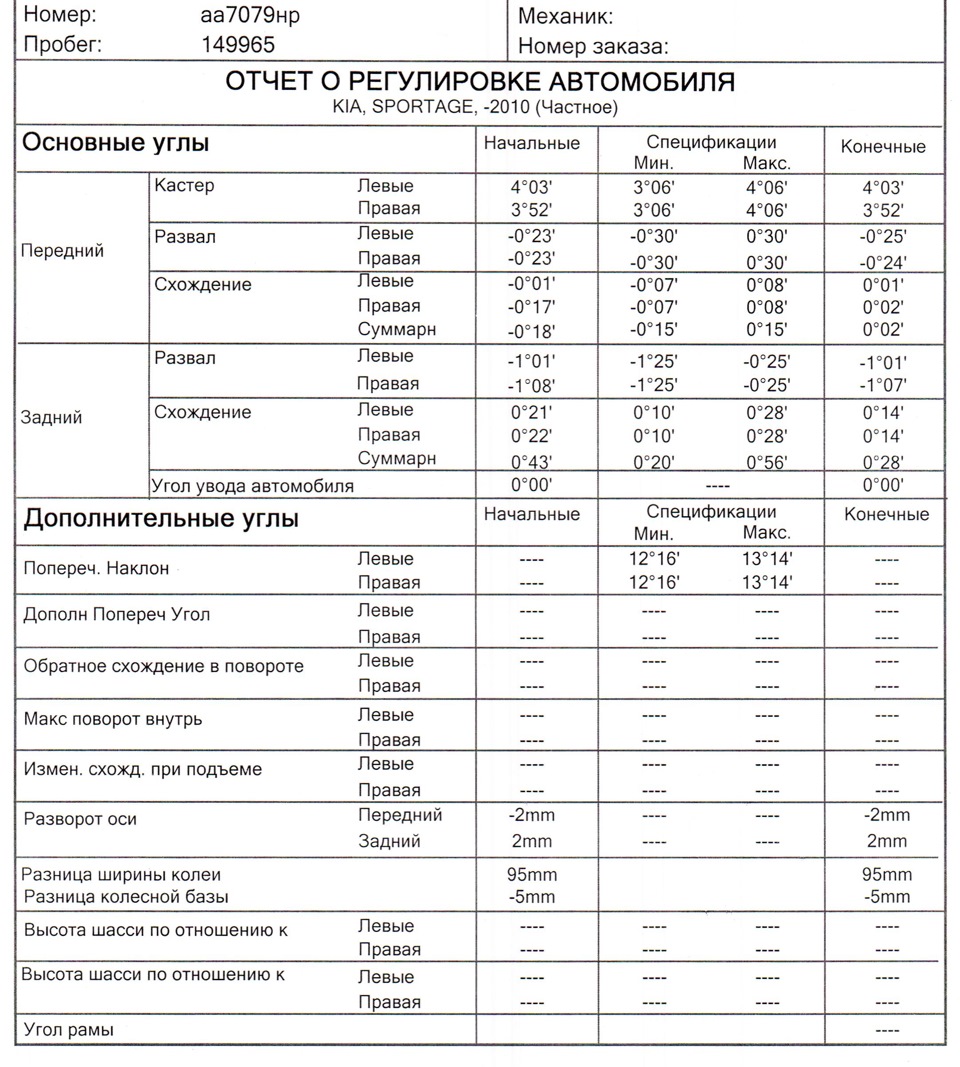 Довелося регулювати розвал 4