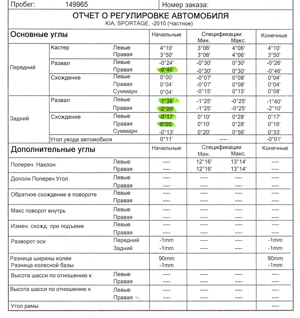Довелося регулювати розвал 1