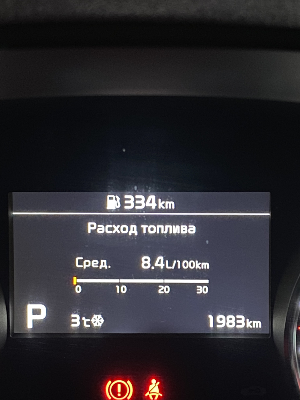 2000 км.що далі 3