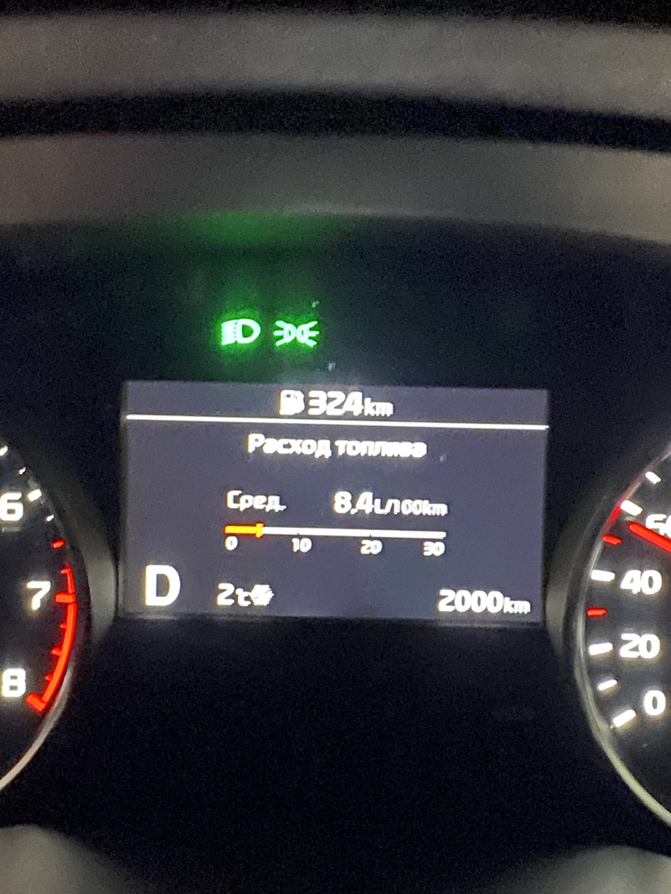 2000 км.що далі 2
