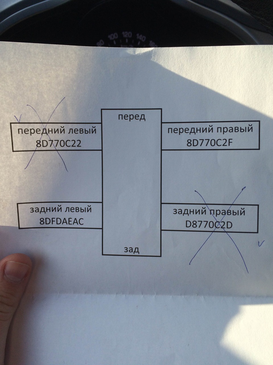 Такі вдалося перемогти датчики тиску в шинах TMPS 2