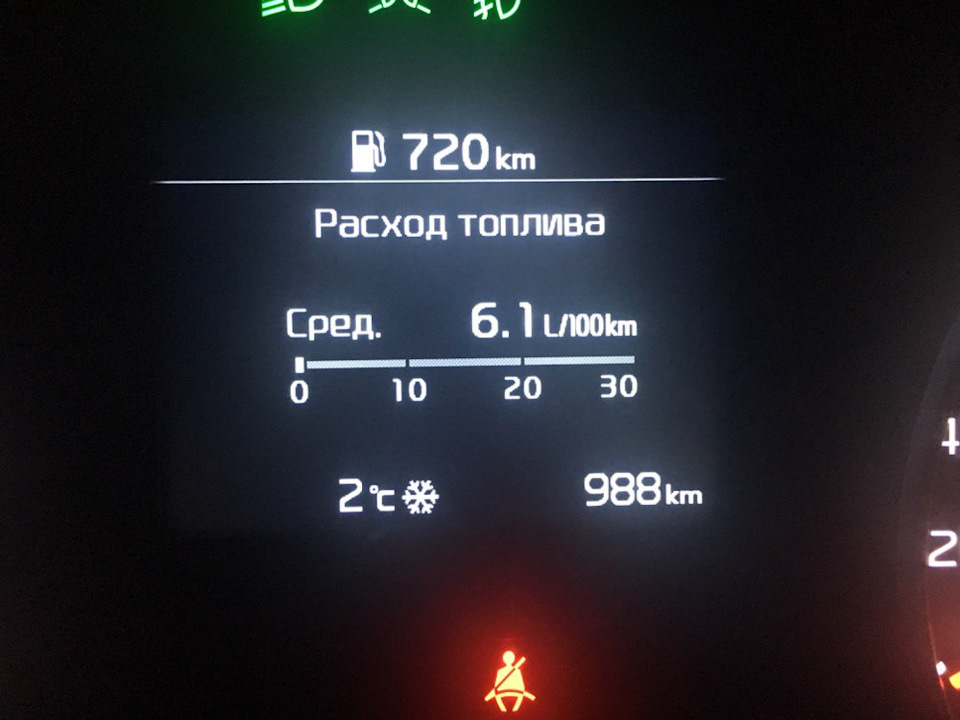 Перша недотисяча 988 1