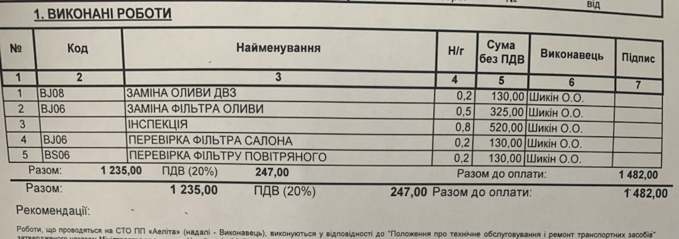 ТО-6 / помітка ПТК 2