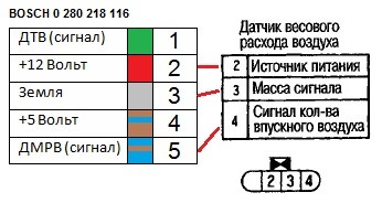 Встановлення дроселів на ваз 2101 16v 5