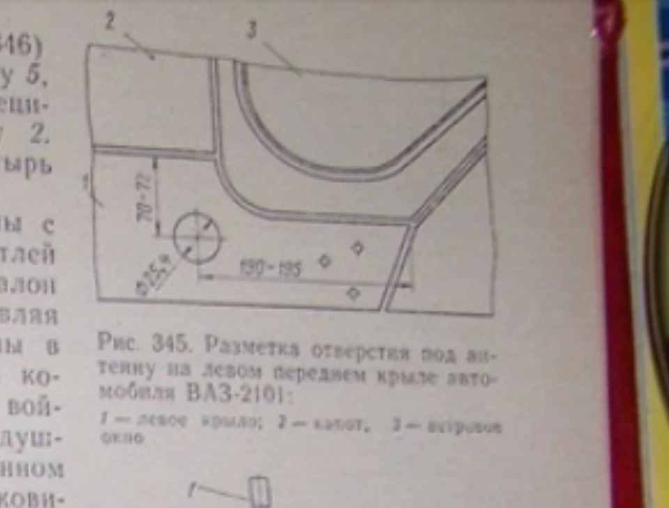 Продовження антеною: встановлення