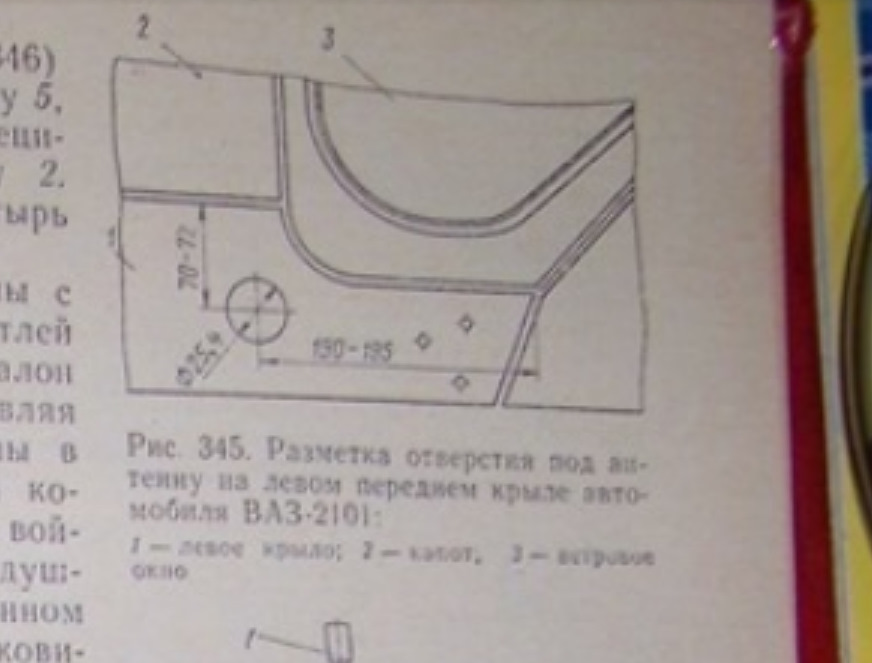 Продовження антеною: встановлення 1