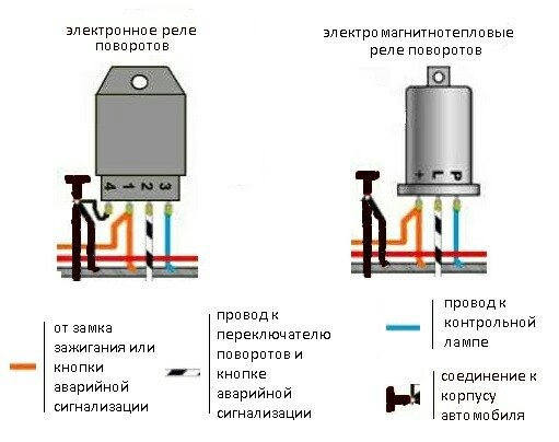 Електрика ч2. 2