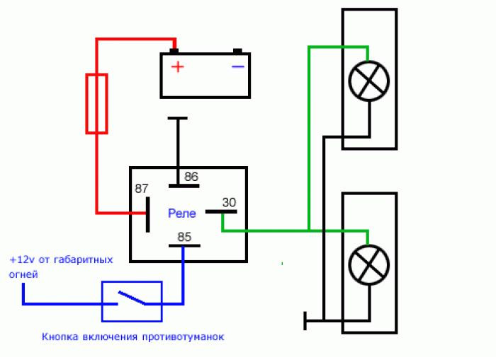 Як я проводку для ПТФ робив 1