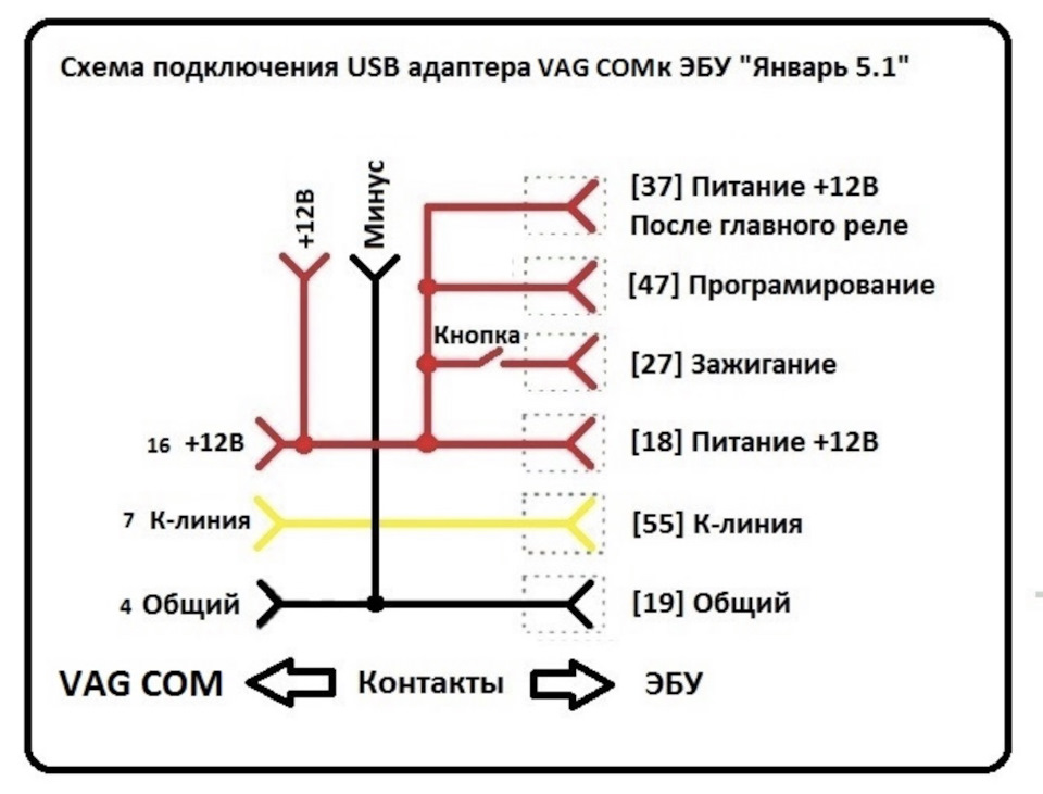 Адаптер для прошивки січень 1