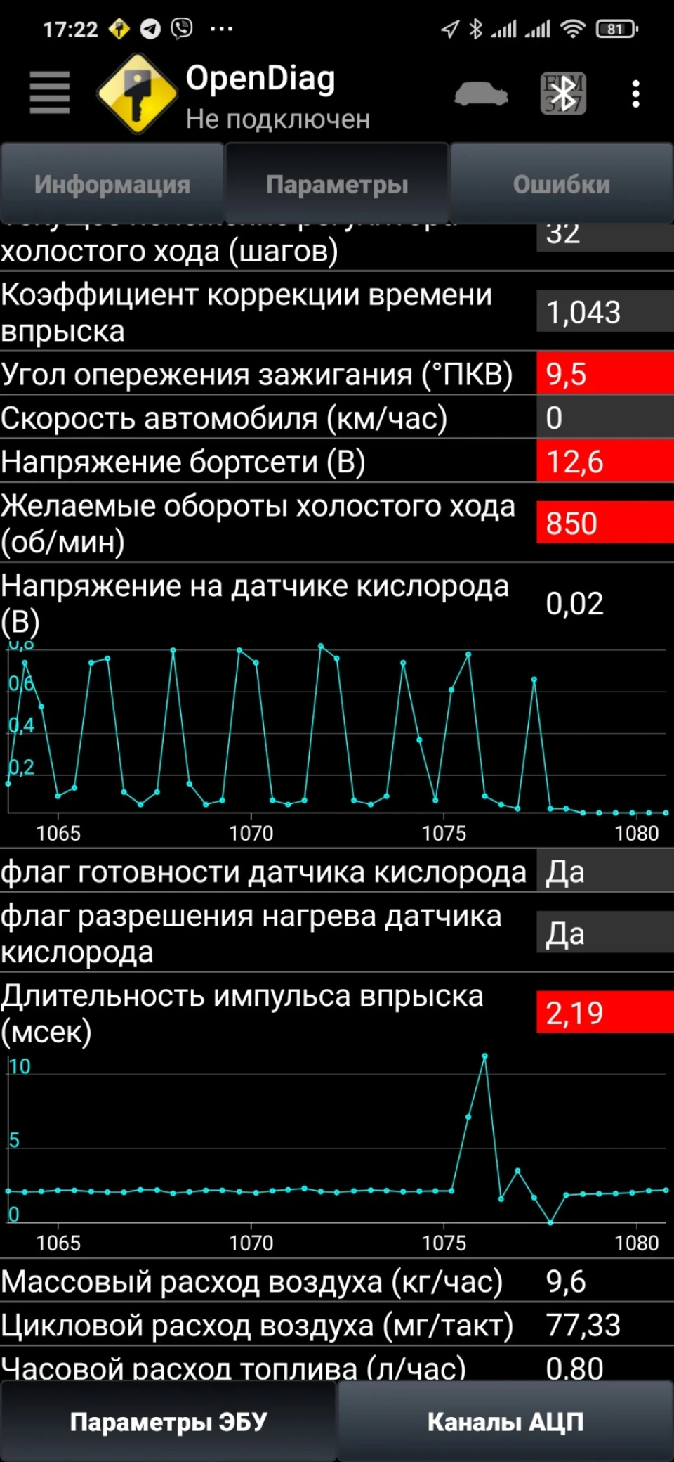 P0171 і війна з нею