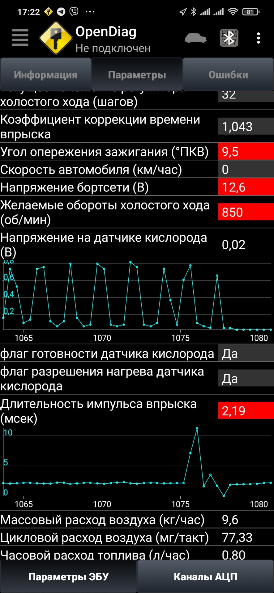 P0171 і війна з нею 1