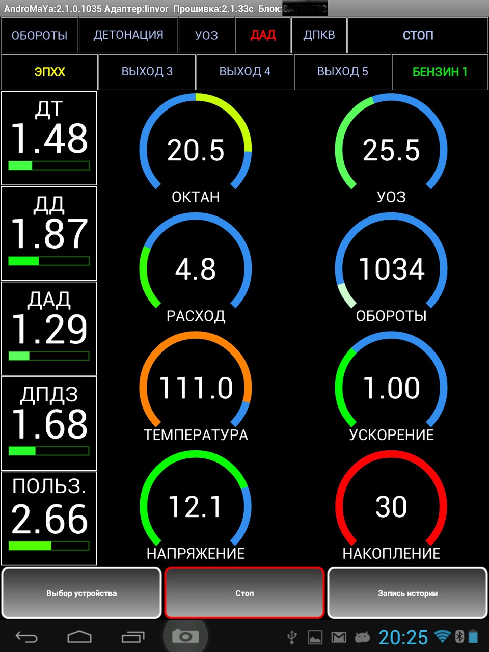 Сайлент Севі або дрібний ремонт! 1