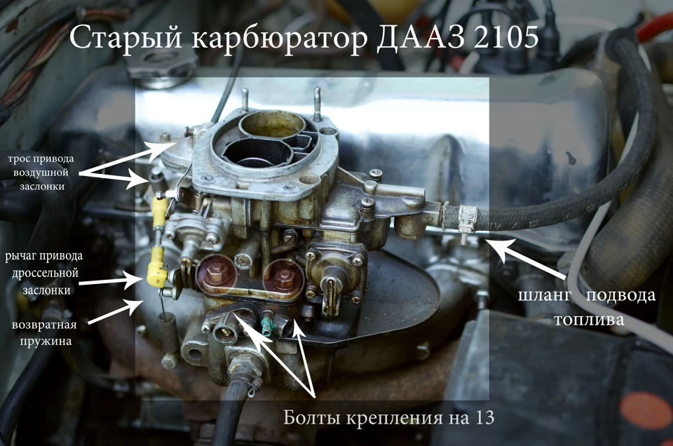 Заміна карбюратора 2105