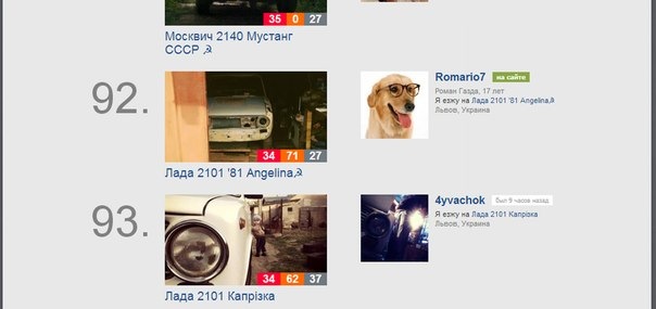 Нотатка №27 Підписувачі 2