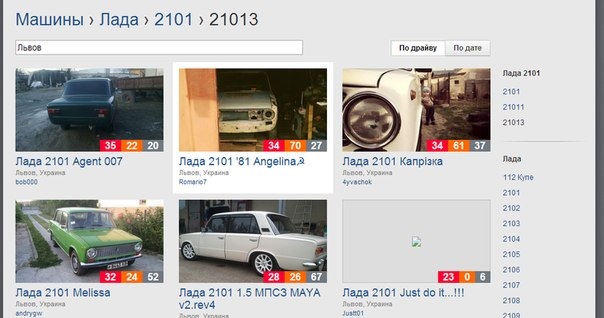 Нотатка №27 Підписувачі 4
