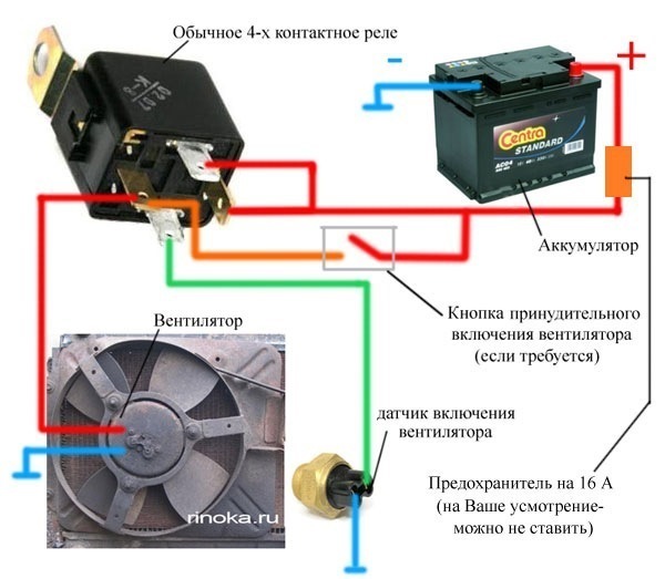 Охолодження 5