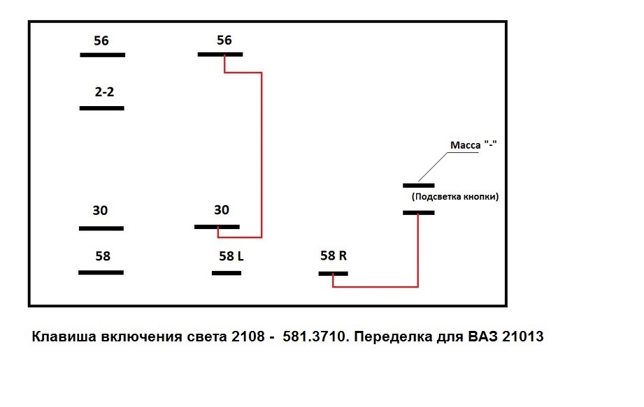 Схеми комутації 3