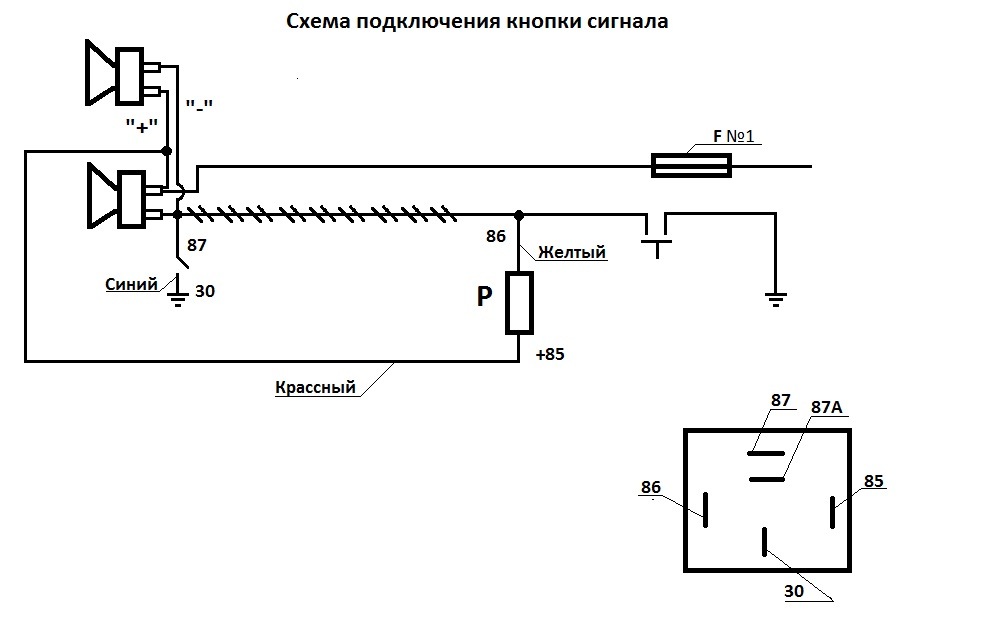 Встановлення керма 3