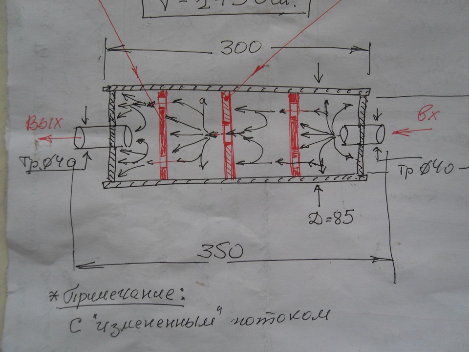 Покращення характеристик заводського резонатора. 3