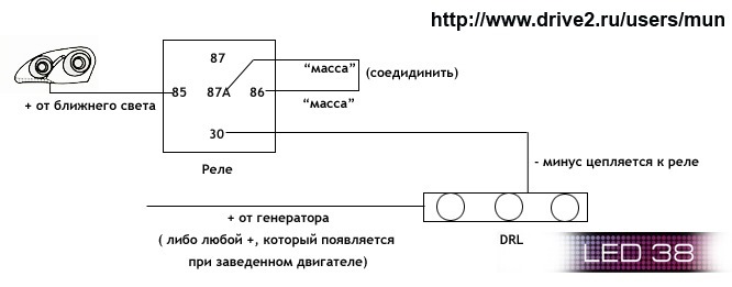 Встановлення денних ходових вогнів (ДХВ) 3