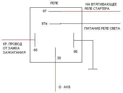 Встановлення реле на відключення світла під час запуску двигуна. 1