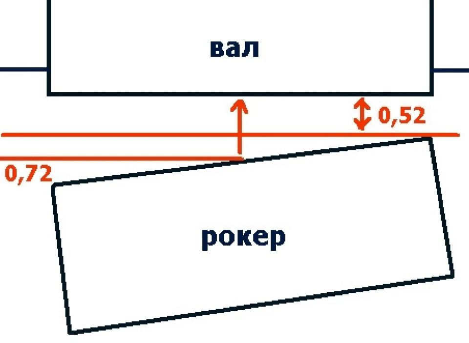 Регулювання клапанів