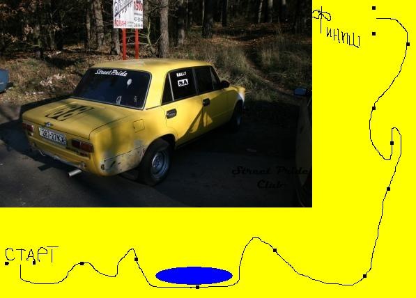Участь у ралі RCC 1