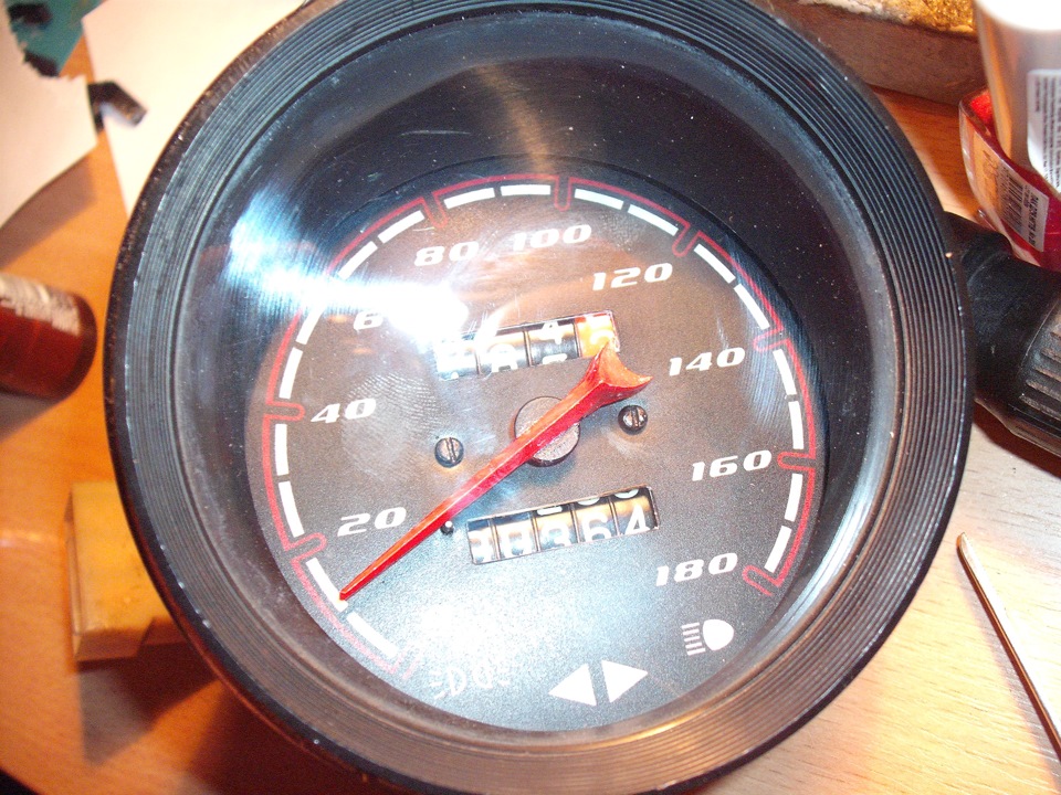 шкали 5