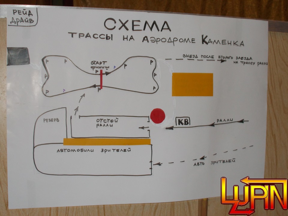 Ралі Пікнік 2015 Частина 2. Зміна тактики. 5