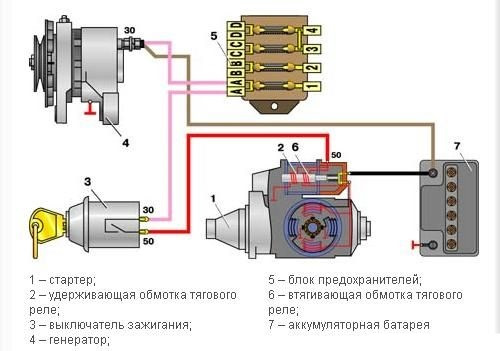 Дуже потрібна допомога 3