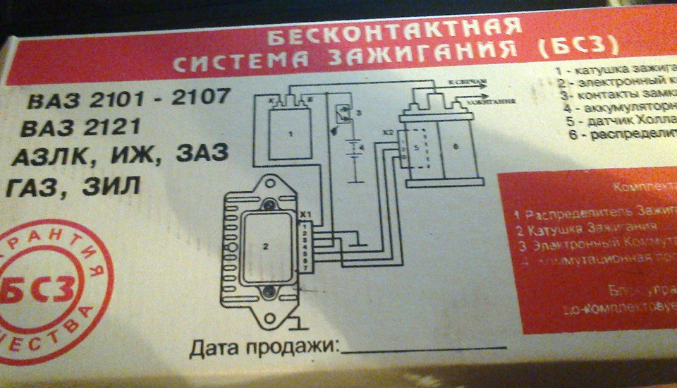 Встановлення БСЗ 1
